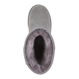 Ugg Classic Short Boots (Water Resistant)